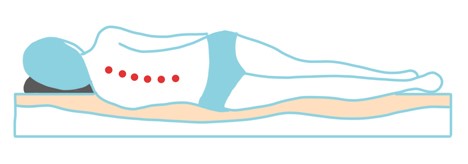 zła pozycja kręgosłupa, materac za miękki